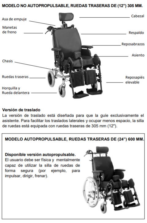 Serena modelos