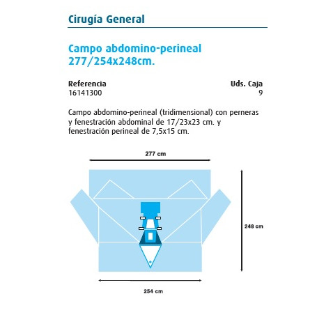 Campo abdomino-perineal 277/254x248cm.