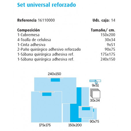 Set quirúrgico universal reforzado