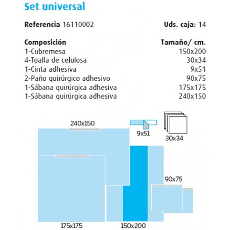 Cirugía General Set universal