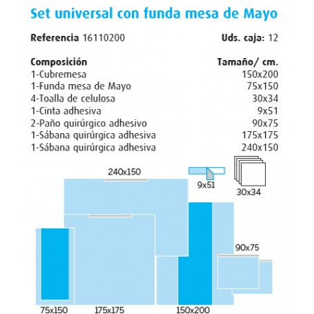 Cirugía General Set universal con funda mesa de Mayo