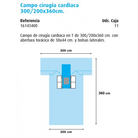 Cirugía Torácica Campo cirugía cardíaca 300/200x360cm.