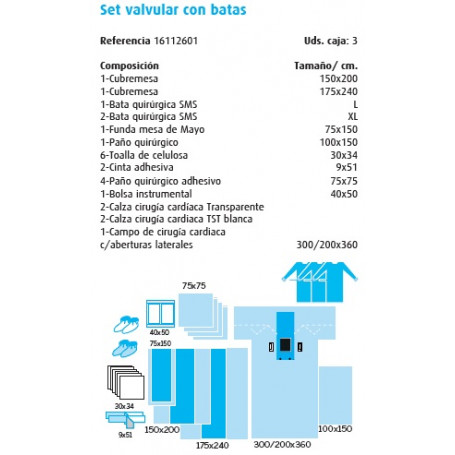 Cirugía Torácica Set valvular con batas