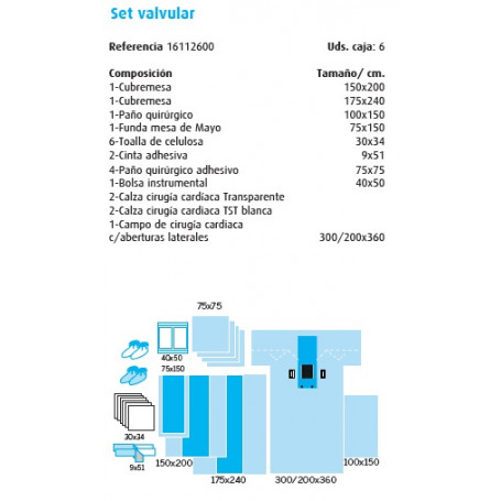 Cirugía Torácica Set valvular