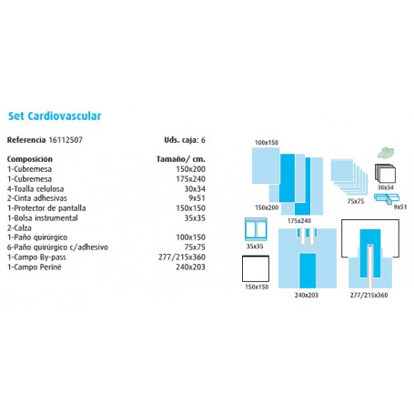 Cirugía Torácica Set Cardiovascular