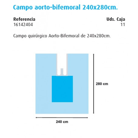 Cirugía Vascular Campo aorto-bifemoral 240x280cm.