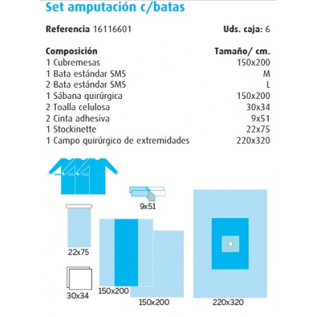 Cirugía Vascular Set amputación c/batas