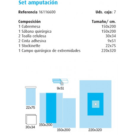 Cirugía Vascular Set amputación