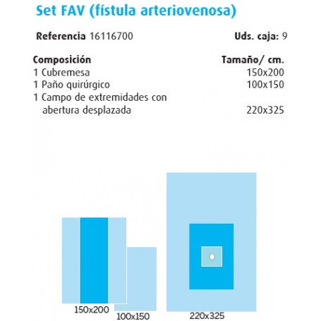 Cirugía Vascular Set FAV (fístula arteriovenosa)