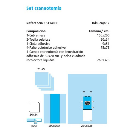 Neurocirugía Set craneotomía